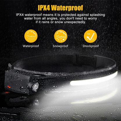Rechargeable Headlamp with Motion Sensor VIP