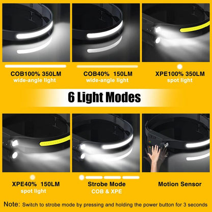 Rechargeable Headlamp with Motion Sensor VIP